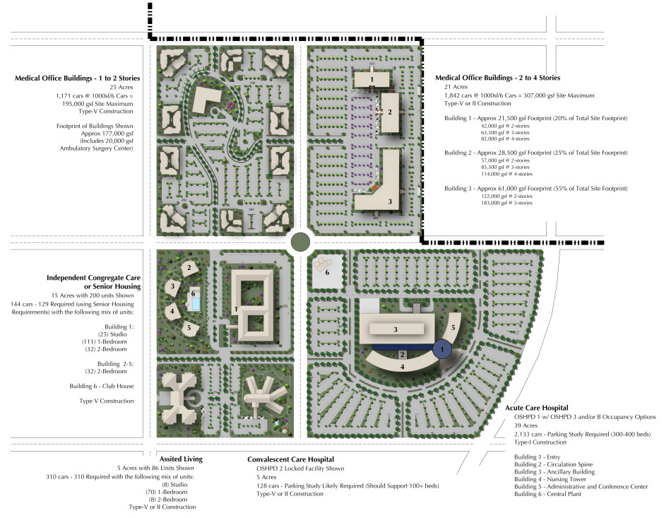 Medical Complex Site Plan