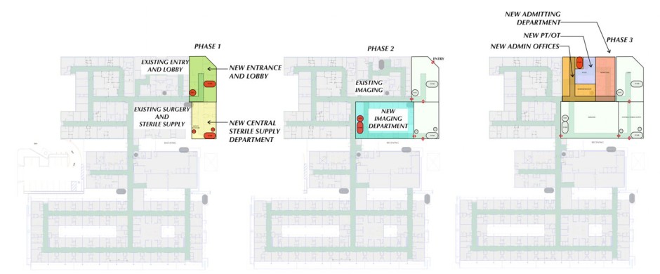 Seismic Replacement MasterPlan