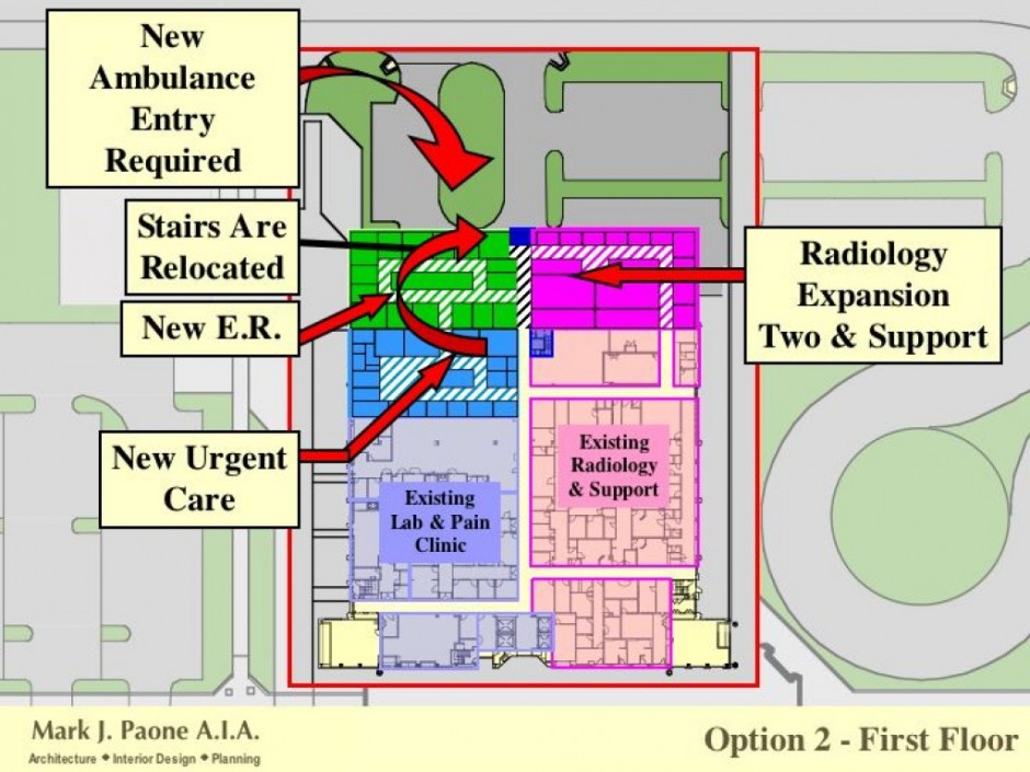 Hospital Expansion Option 2 First Floor